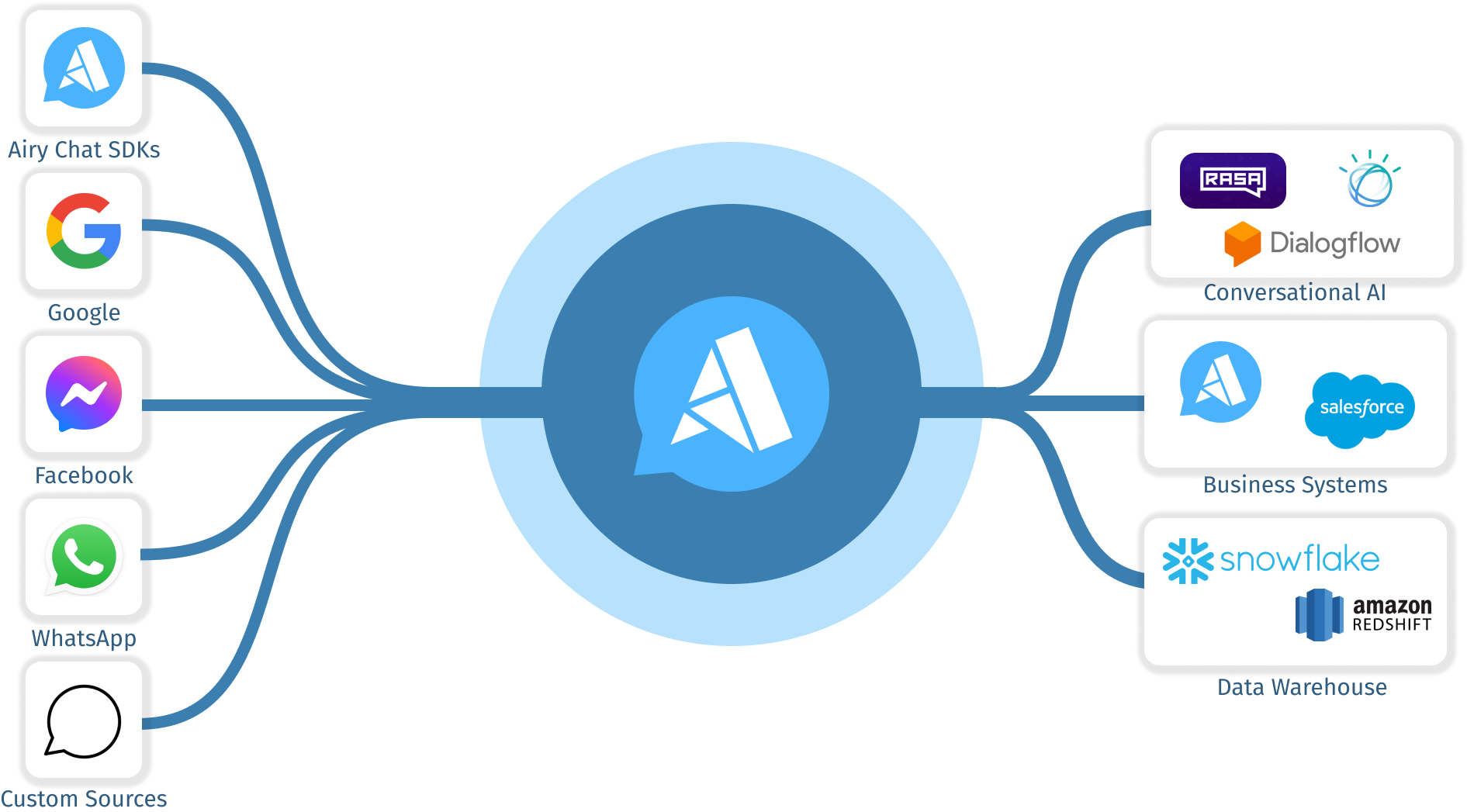 img/getting-started/introduction-light.png